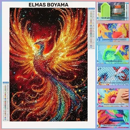 Atəş Anka Quşu - Yenidən Doğuluş və Gücün Parlaq Simvolu